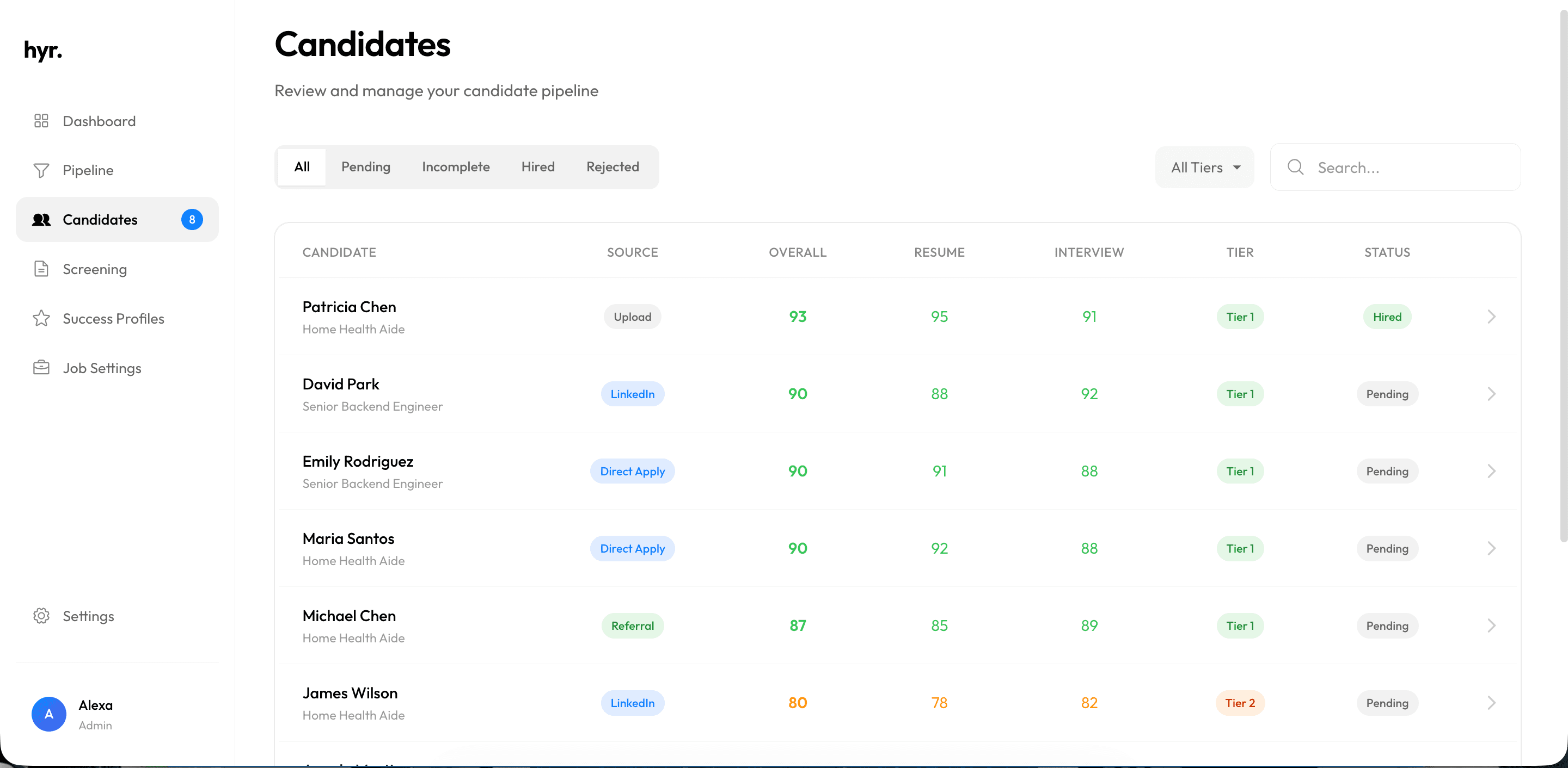 HYR hiring prediction engine